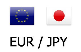 Stratégie de trading EUR/JPY