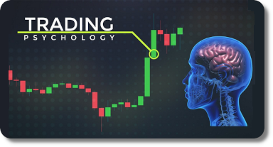 Psychologie du trading
